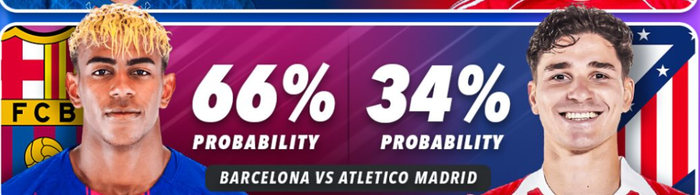 欧冠18决赛落幕 八强对阵出炉 拜仁巴黎晋级概率