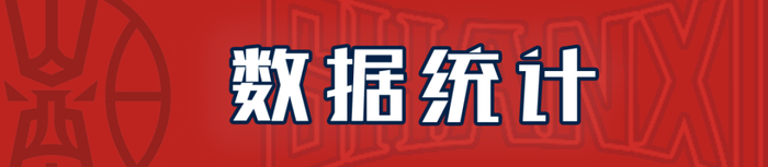 山西汾酒主场迎战上海久事 虽败犹荣展现顽强斗