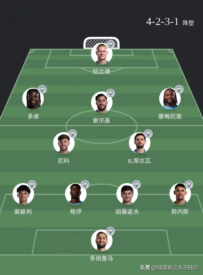 曼城客场挑战伯恩利争夺英超榜首