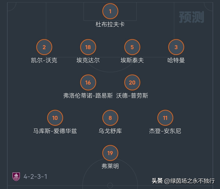 曼城客场挑战伯恩利争夺英超榜首